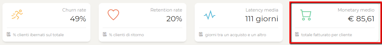 costruire_segmento_rfm_monetary