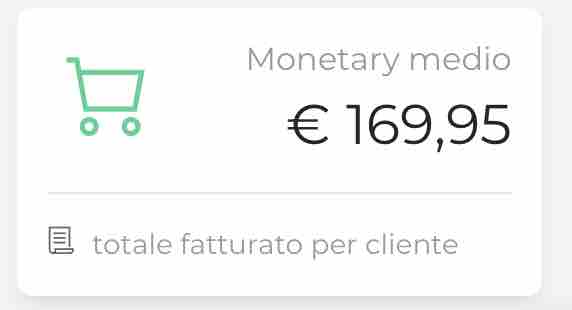 monetary-medio